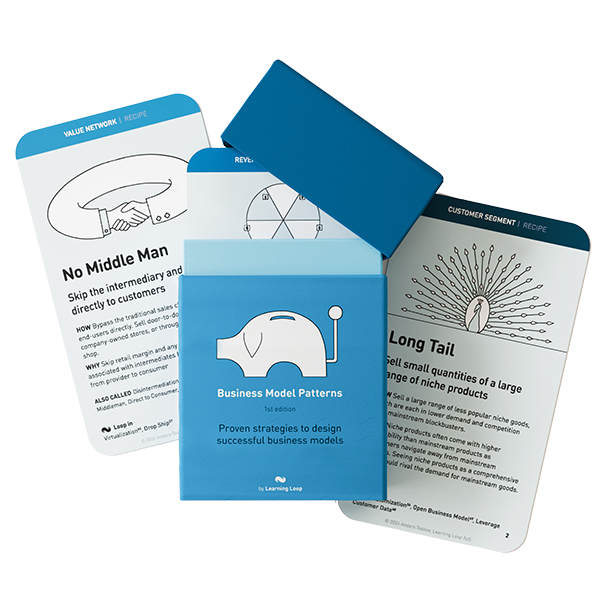 Purchase a Business Model Pattern card deck