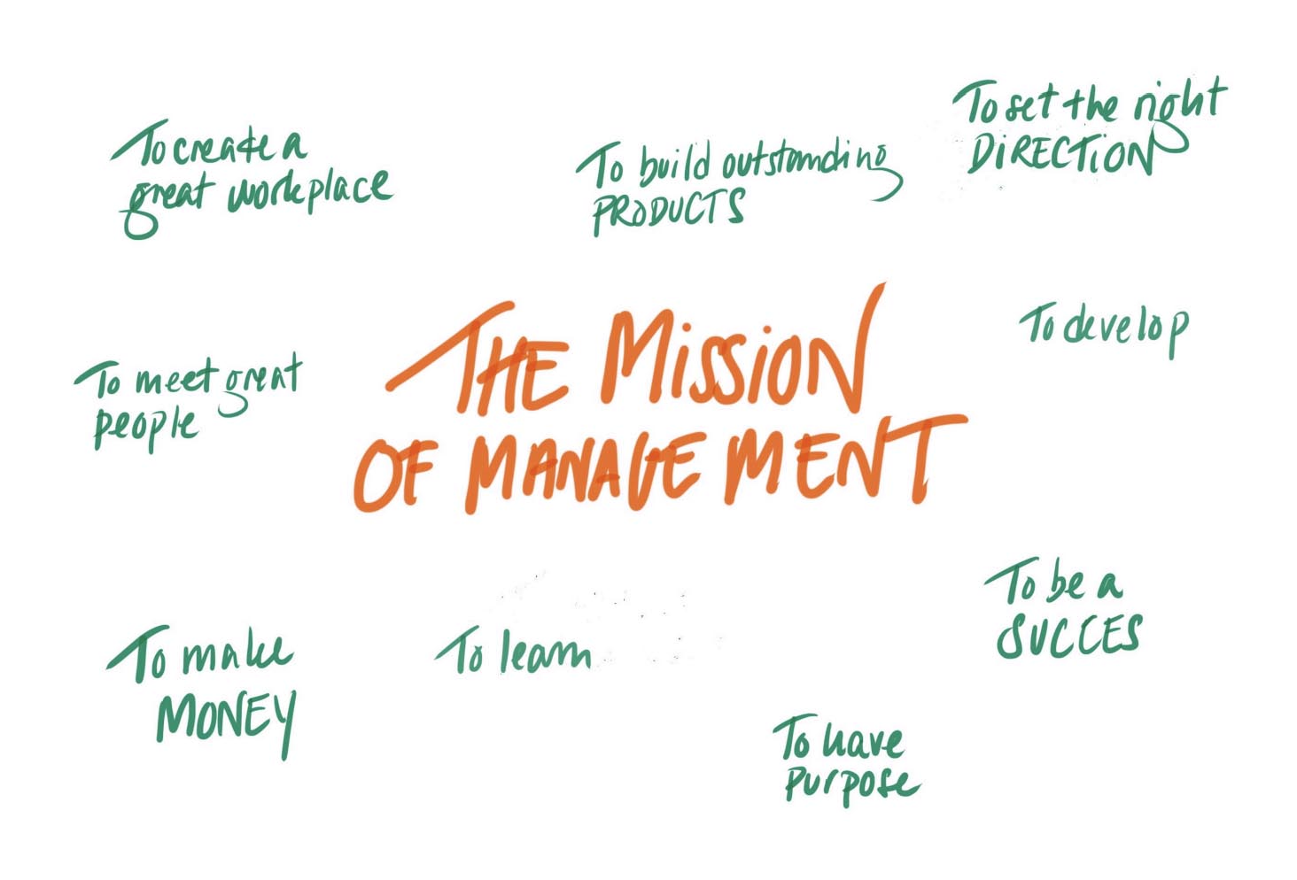 The focus of management is often centered on what the upper-part of an organization wants.