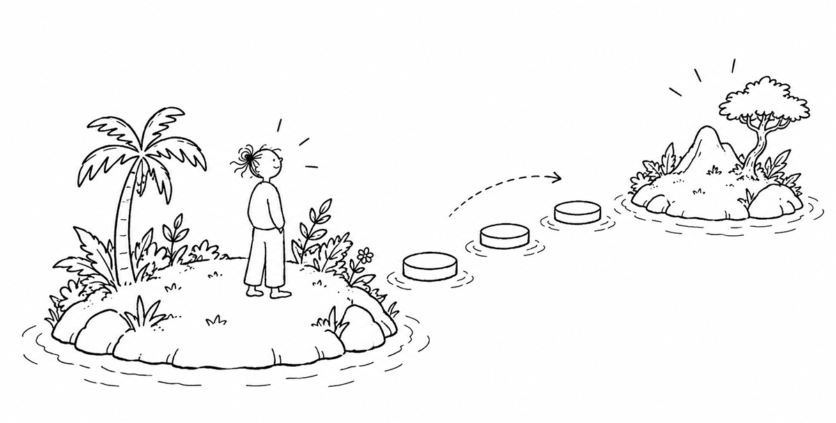 Designing for Return.