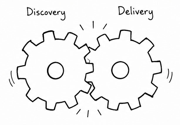 Dual-Track Development Isn't Two Tracks
