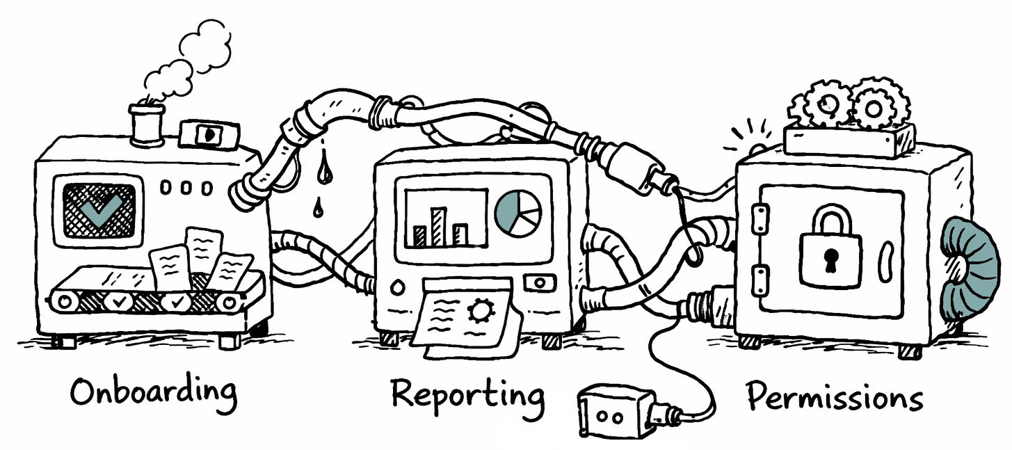 Each well running team introduces small local decisions that lead to fragmented experiences over time.