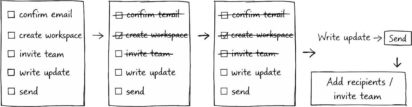 Goal: cross out steps in the onboarding flow to let users experience value sooner.