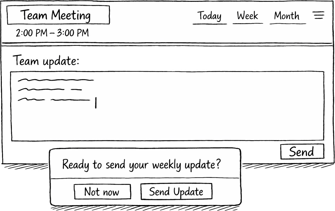 A simple horizontal timeline of a workday with moments labeled 'Team meeting ends,' 'Afternoon wrap-up,' and 'Friday afternoon.' At each moment, a small UI panel shows a user writing or sending a team update. Arrows connect each real-world moment to the same simple action: 'Write → Send.'