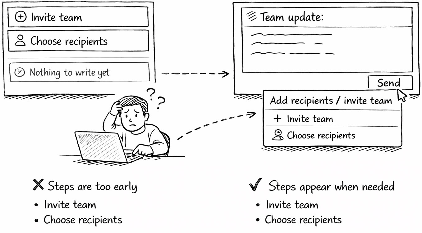 It’s not about removing steps. It’s about placing them at the right moment.