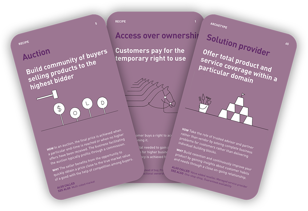 Reserve a Business Model Pattern card deck