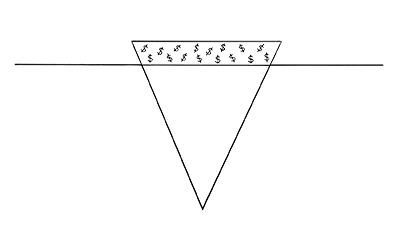 Bottom of the Pyramid illustration