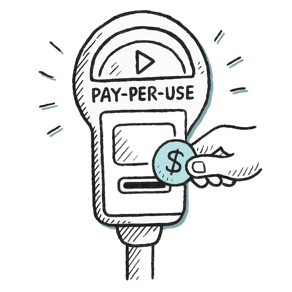 The Pay Per Use business model charges on metered usage..
