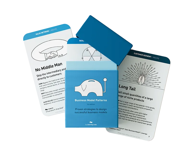 Business Model Patterns card deck product photograph
