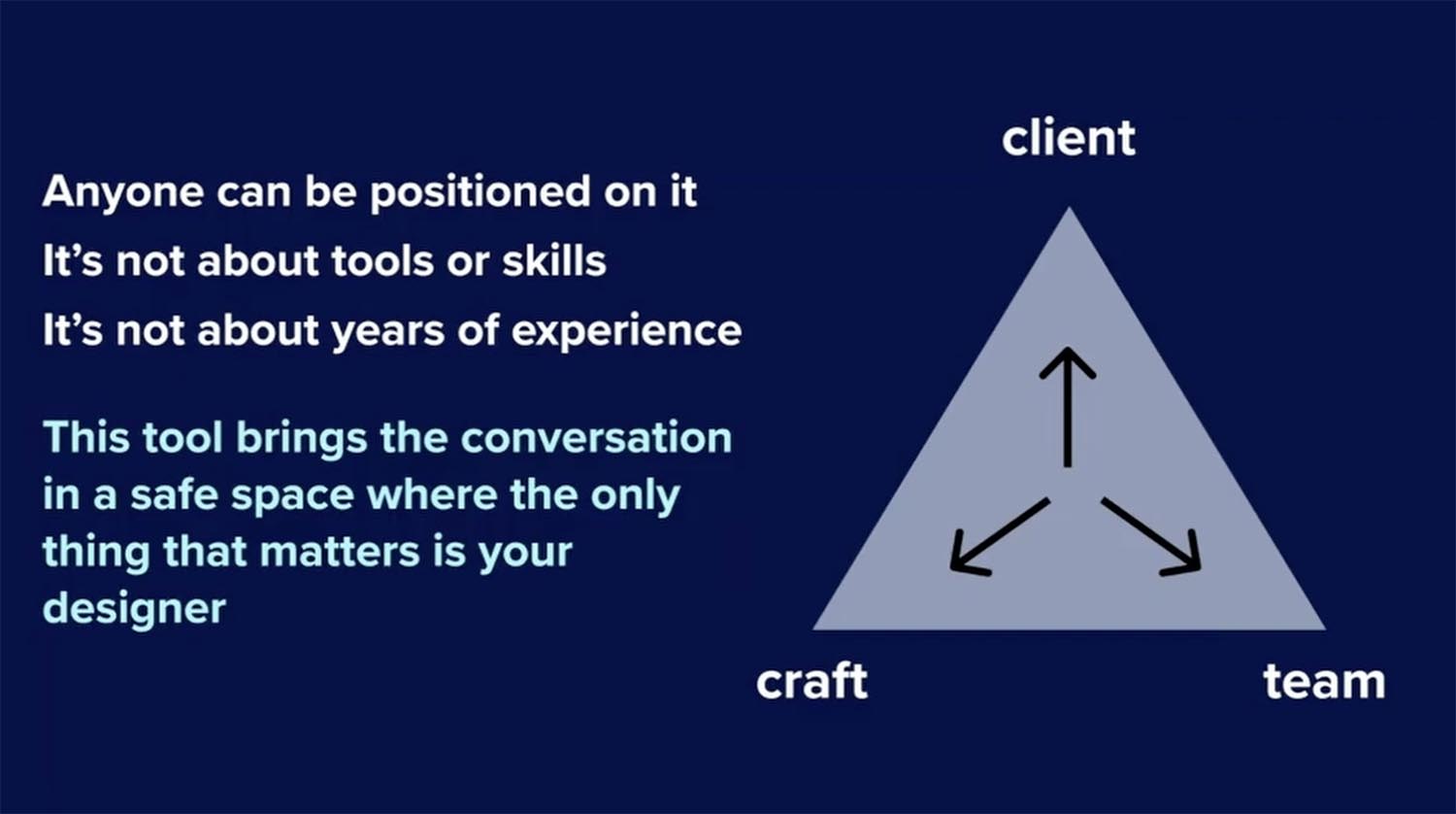 Trust is a key factor in this process, as it allows team members to be open and honest with one another, leading to more productive and effective teamwork.