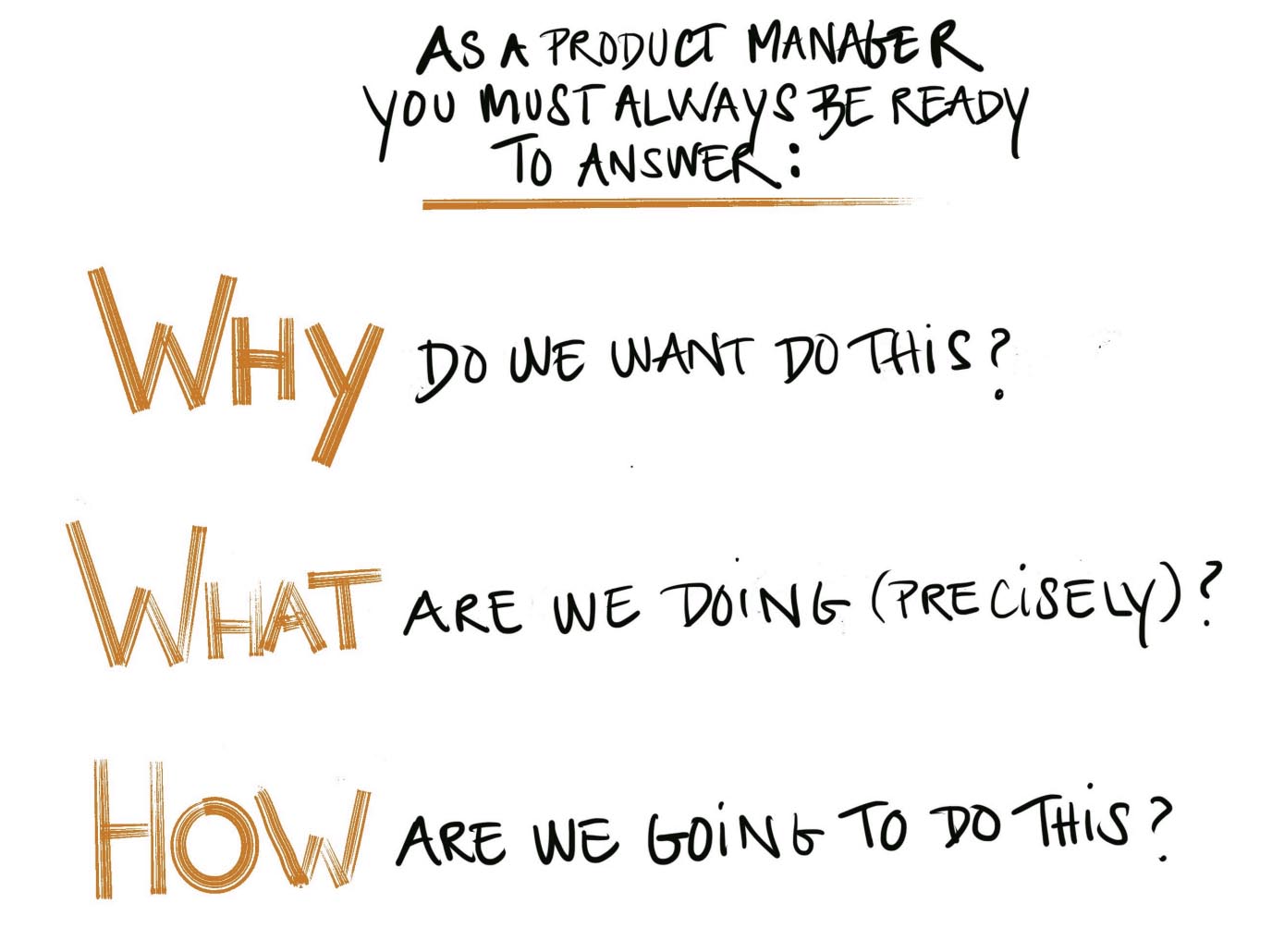 PMs should always be ready to answer these three things.