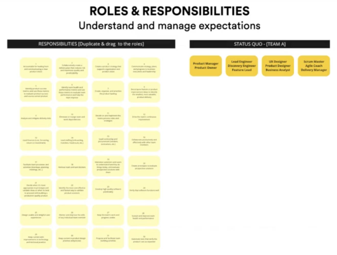 Thomas Gläser's Roles and Responsibilities exercise
